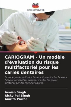 CARIOGRAM - Un modèle d'évaluation du risque multifactoriel pour les caries dentaires - Singh, Avnish;Singh, Ricky Pal;Pawar, Amrita