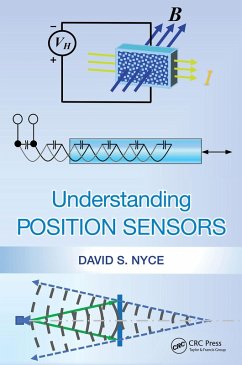 Understanding Position Sensors (eBook, ePUB) - Nyce, David