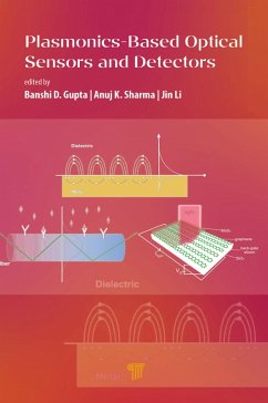 Plasmonics-Based Optical Sensors and Detectors (eBook, ePUB) - Gupta, Banshi D.; Sharma, Anuj K; Li, Jin