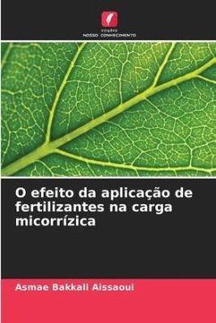 O efeito da aplicação de fertilizantes na carga micorrízica - Bakkali Aissaoui, Asmae