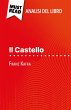 Il Castello di Franz Kafka (Analisi del... - Bild 1