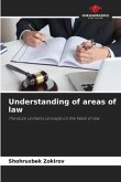 Understanding of areas of law