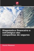 Diagnóstico financeiro e estratégico das companhias de seguros