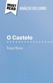 O Castelo de Franz Kafka (Análise do livro) (eBook, ePUB)