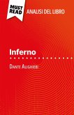 Inferno di Dante Alighieri (Analisi del libro) (eBook, ePUB)