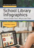 School Library Infographics (eBook, PDF)