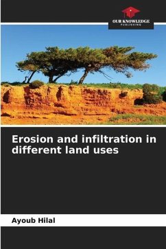 Erosion and infiltration in different land uses - Hilal, Ayoub