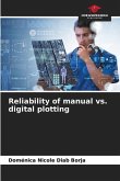 Reliability of manual vs. digital plotting