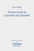 Das leere Grab als Leerstelle und Lehrstelle