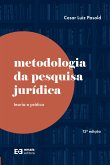 Metodologia da pesquisa jurídica: teoria e prática