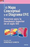 El Mapa Conceptual y el Diagrama Uve (eBook, ePUB) El Mapa Conceptual y el Diagrama Uve (eBook, ePUB)