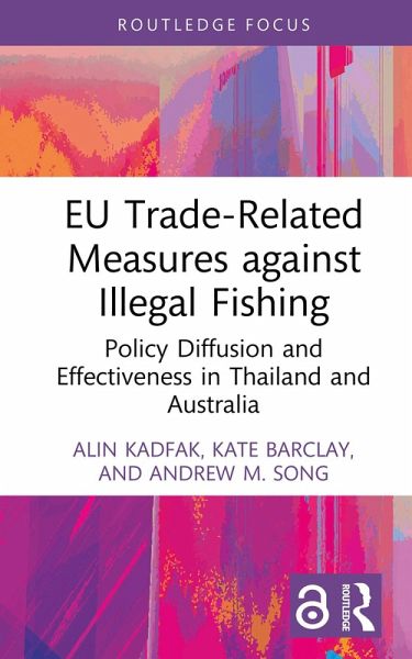 EU Trade-Related Measures against Illegal Fishing (eBook, PDF)