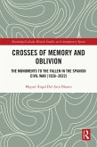 Crosses of Memory and Oblivion (eBook, PDF)