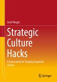 Strategic Culture Hacks (eBook, PDF)