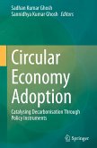 Circular Economy Adoption