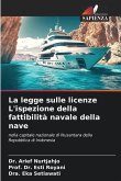 La legge sulle licenze L'ispezione della fattibilità navale della nave