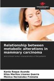 Relationship between metabolic alterations in mammary carcinoma