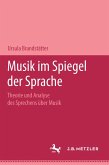 Musik im Spiegel der Sprache (eBook, PDF)