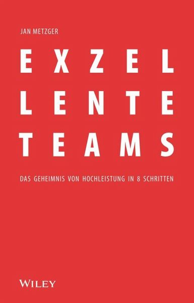 Exzellente Teams (eBook, ePUB)