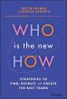 Who Is the New How (eBook, ePUB) - Bild 1