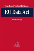 EU Data Act