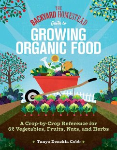 The Backyard Homestead Guide to Growing Organic Food - Cobb, Tanya Denckla