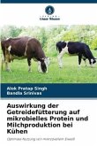 Auswirkung der Getreidefütterung auf mikrobielles Protein und Milchproduktion bei Kühen