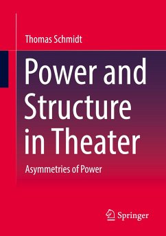 Power and Structure in Theater - Schmidt, Thomas