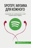 Spotify, &#1052;&#1091;&#1079;&#1080;&#1082;&#1072; &#1076;&#1083;&#1103; &#1082;&#1086;&#1078;&#1085;&#1086;&#1075;&#1086;