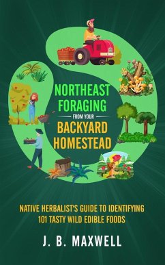 Cover Northeast Foraging from Your Backyard Homestead