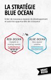 La Stratégie Blue Ocean (eBook, ePUB)
