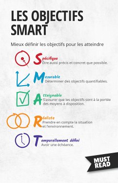 Les Objectifs SMART (eBook, ePUB) - Lanore, Peter