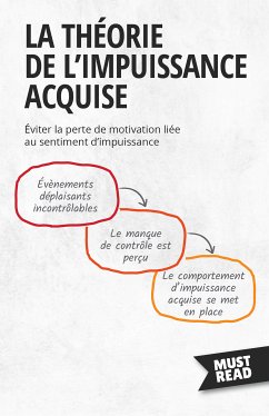 La Théorie De L'Impuissance Acquise (eBook, ePUB) - Lanore, Peter