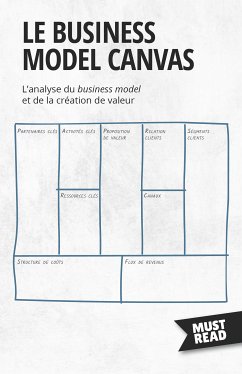 Le Business Model Canvas (eBook, ePUB) - Lanore, Peter