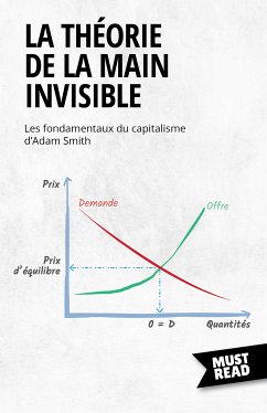 La Théorie De La Main Invisible (eBook, ePUB) - Lanore, Peter