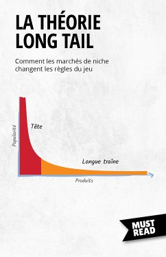 La Théorie Long Tail (eBook, ePUB) - Lanore, Peter