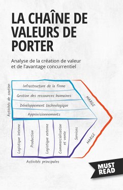 La Chaîne De Valeurs De Porter (eBook, ePUB) - Lanore, Peter