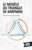 Le Modèle Du Triangle De Karpman (eBook, ePUB)