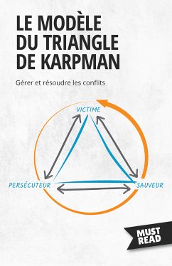 Le Modèle Du Triangle De Karpman (eBook, ePUB) - Lanore, Peter