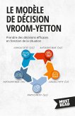 Le Modèle De Décision Vroom-Yetton