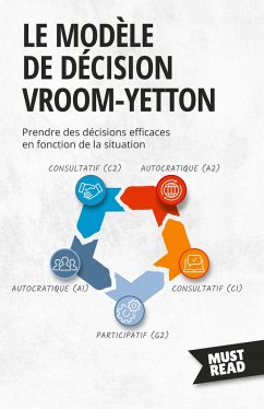 Le Modèle De Décision Vroom-Yetton - Peter Lanore