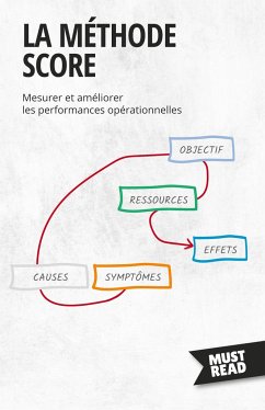 La Méthode SCORE - Peter Lanore