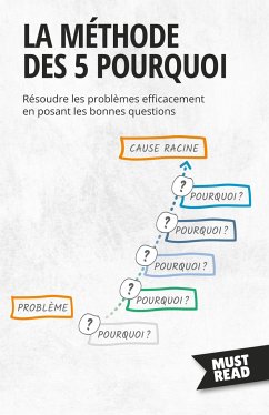 La Méthode Des 5 Pourquoi - Peter Lanore