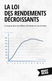 La Loi Des Rendements Décroissants