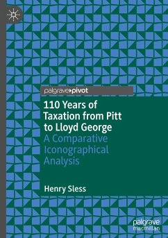 110 Years of Taxation from Pitt to Lloyd George - Sless, Henry