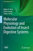 Molecular Physiology and Evolution of Insect Digestive Systems