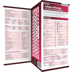 InDesign - Die ultimative Tastenübersicht (für die Version CC = Creative Cloud) - Kübler, Aaron