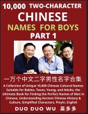 Learn Mandarin Chinese with Two-Character Chinese Names for Boys (Part 1) Learn Mandarin Chinese with Two-Character Chinese Names for Boys (Part 1)