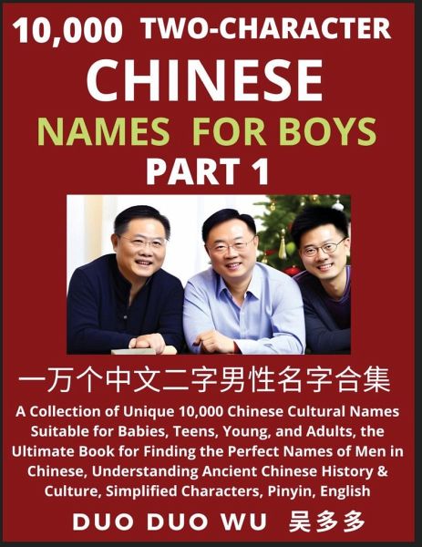 Learn Mandarin Chinese with Two-Character Chinese Names for Boys (Part 1) Learn Mandarin Chinese with Two-Character Chinese Names for Boys (Part 1)