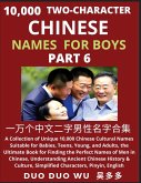 Learn Mandarin Chinese with Two-Character Chinese Names for Boys (Part 6) Learn Mandarin Chinese with Two-Character Chinese Names for Boys (Part 6)